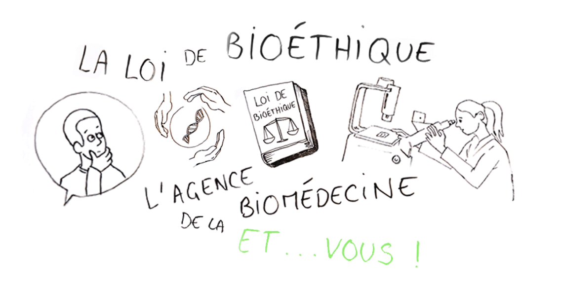 La loi de Bioéthique - L'agence de la Biomédecine et vous